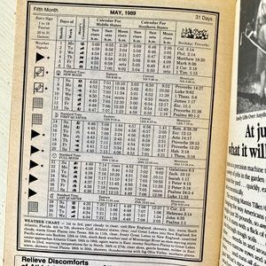 Accessories 1989 Ladies Birthday Horoscope Almanac Griers Almanac